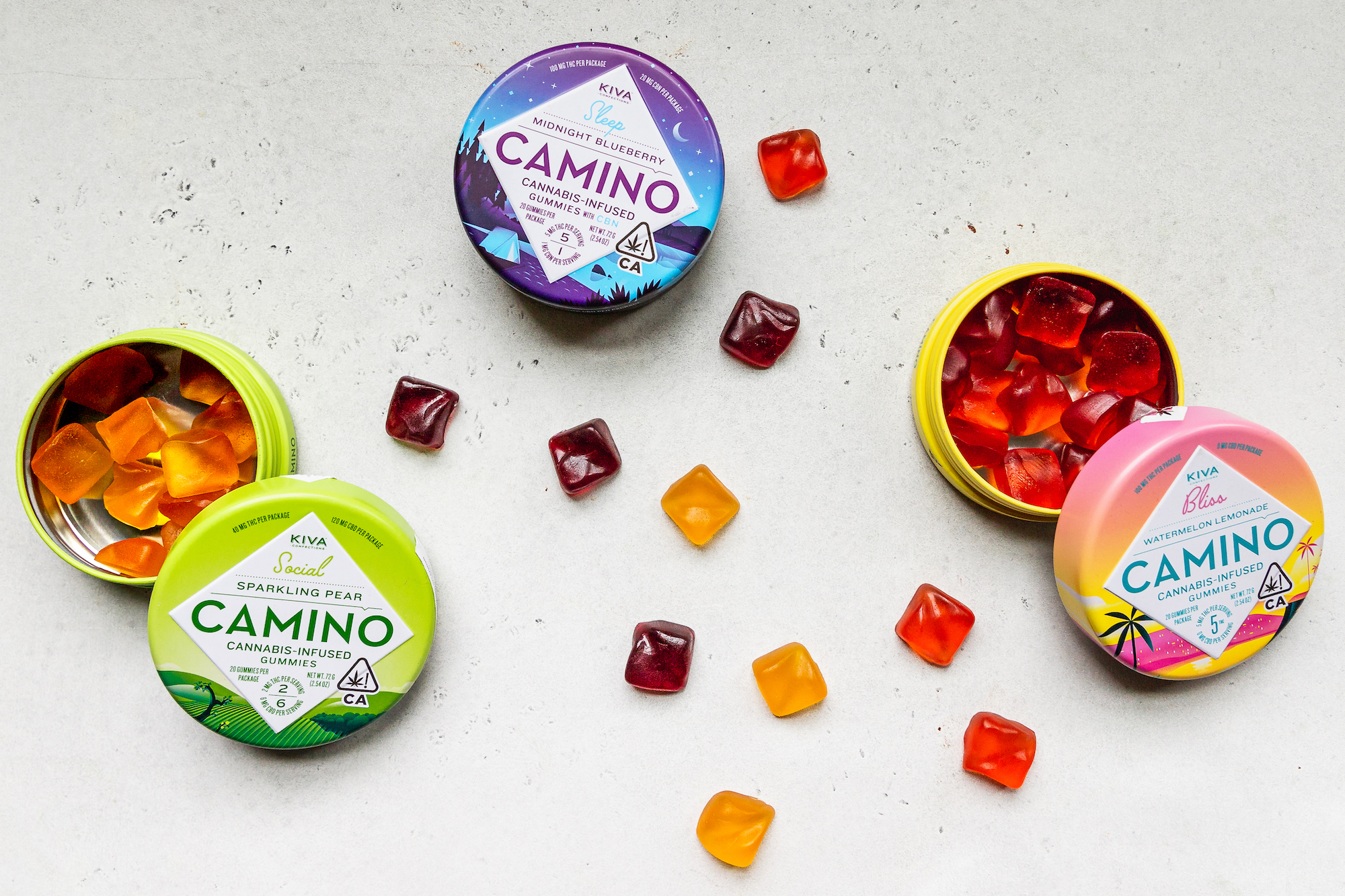 Buy Camino Gummies