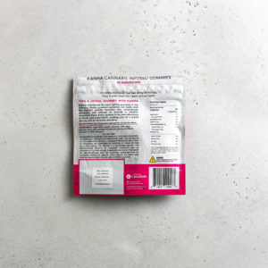 How CBD Gummies Can Help Relieve Stomach Aches A Complete Guide