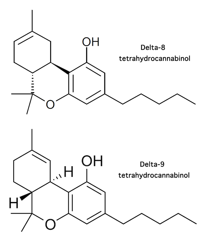 Delta 8 THC vs. Delta 9 molecules