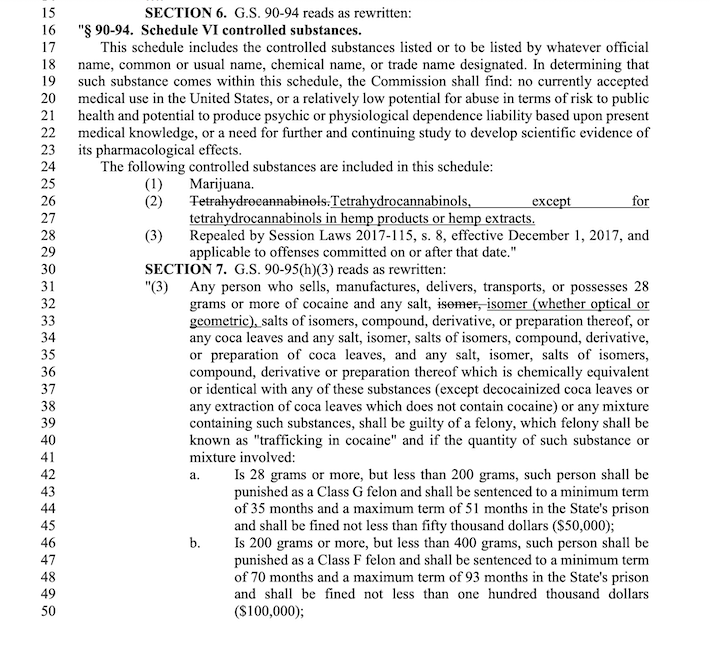 North Carolina Senate bill 352 discusses delta-8 legality