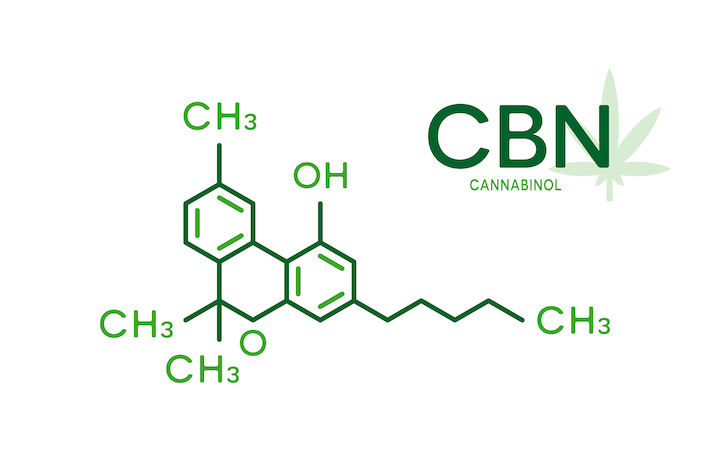 Cannabinol molecular structure illustration