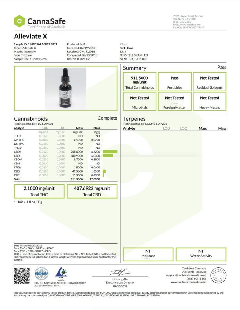 An example of a certificate of analysis document for CBD product