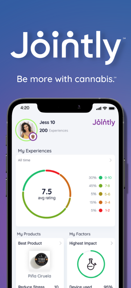 Jointly cannabis mobile app