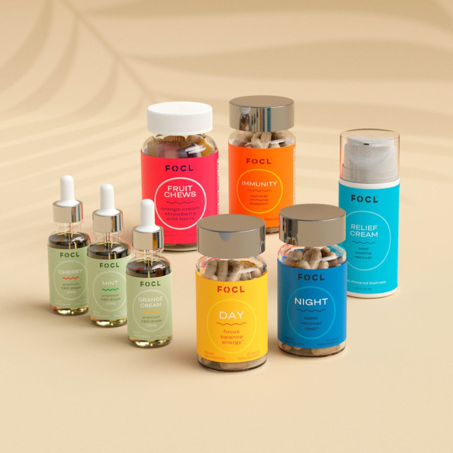 FOCL CBD Review - CBD Oracle