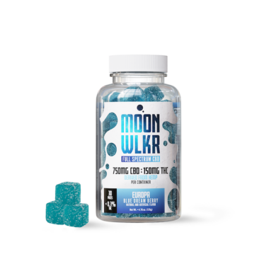 How do Copd CBD gummies in our bodies?