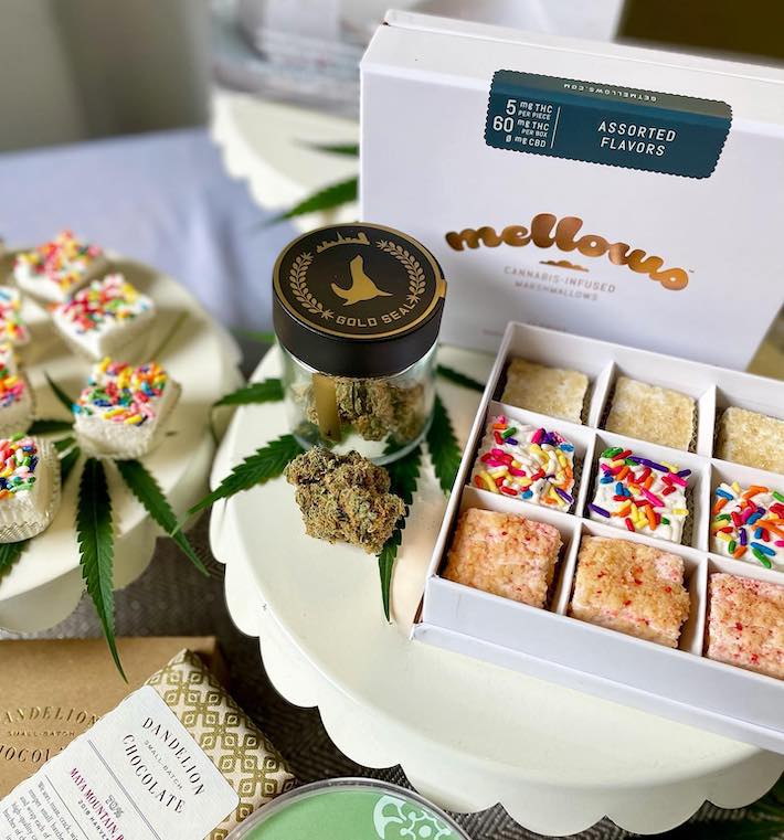 Cannabis infused edibles