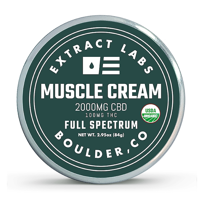 CBD cream for muscle pain and recovery