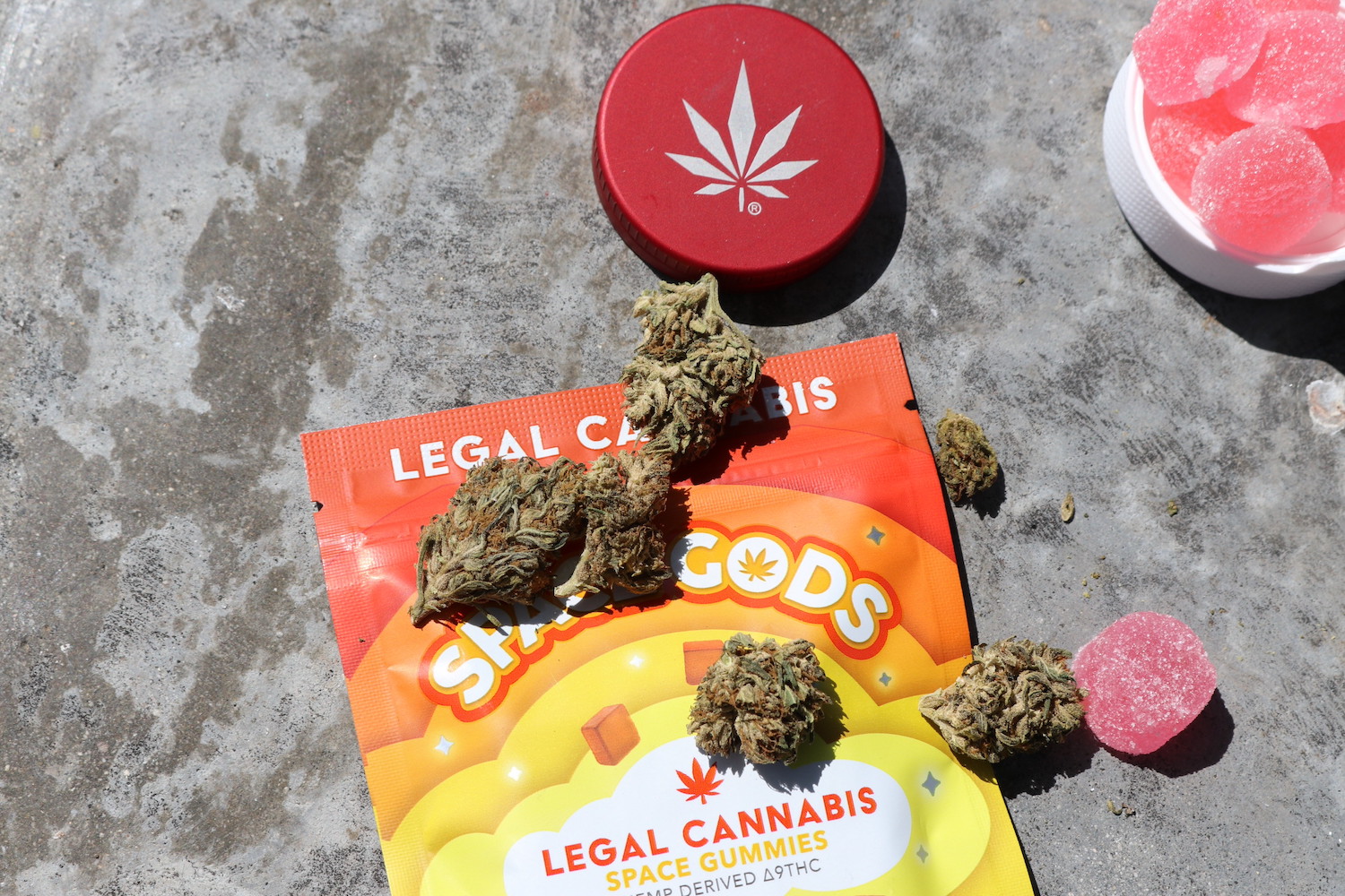 Study Illegal Hemp Delta9 THC Products Are Hiding in Plain Sight