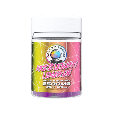 What Do CBD Gummies Do for You?