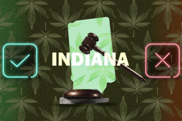Map of marijuana laws in Indiana