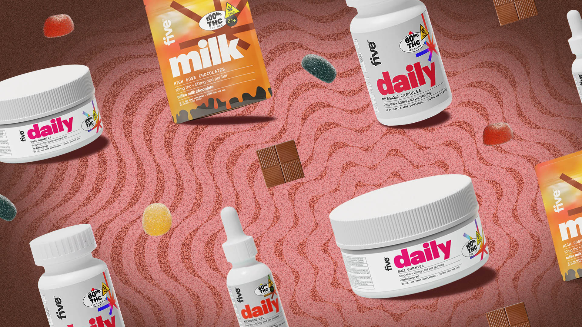 Five CBD Review (2026) - CBD Oracle