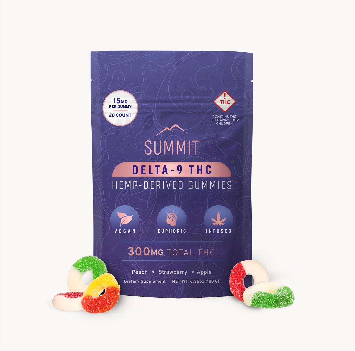 Summit 15 mg Delta-9 THC Gummies