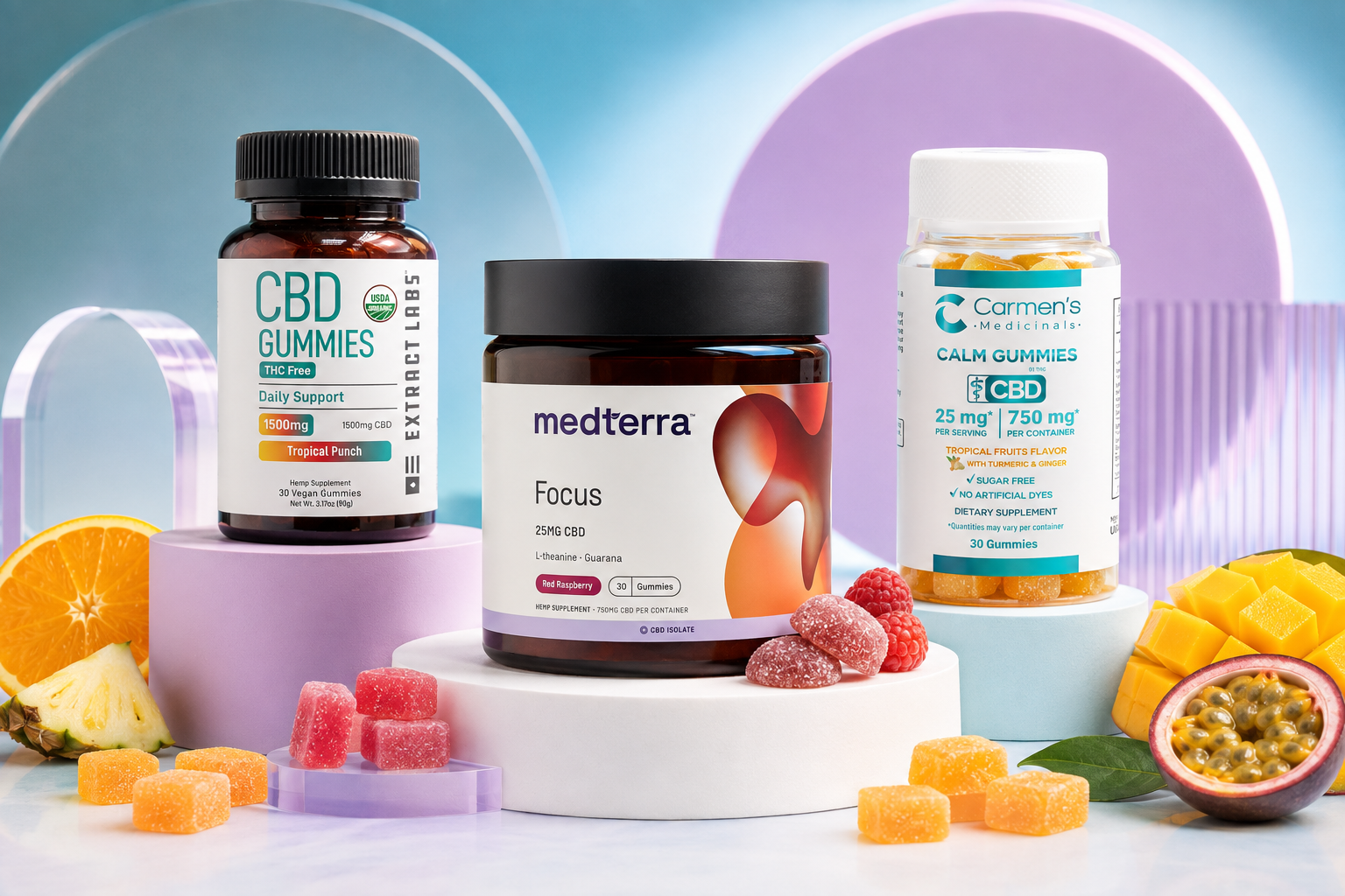 Best CBD Isolate Gummies for 2026